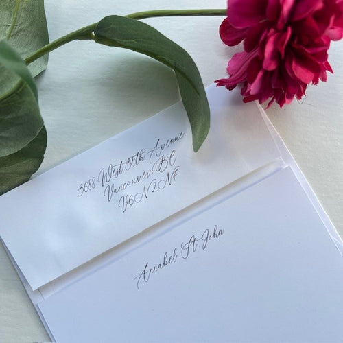 Flat Panel Cards | Frances